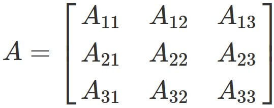 3行3列の行列式の計算