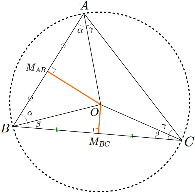 三角形の外接円の存在