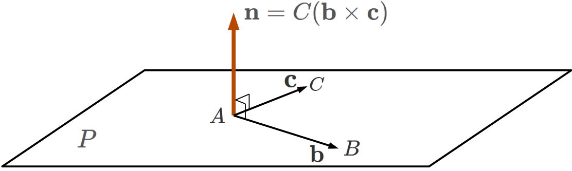 三角形と平面の交点の図01