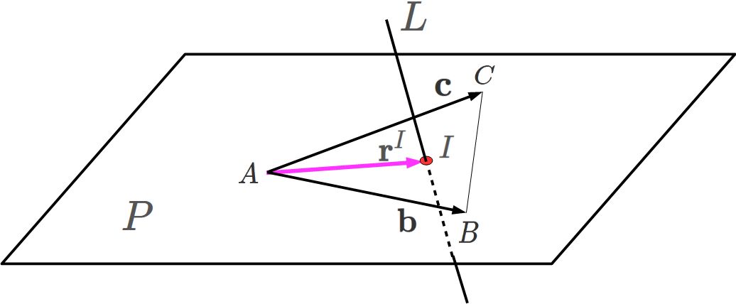 三角形と平面の交点の図03