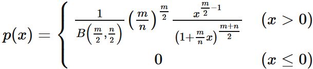 F分布の確率密度関数