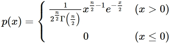 カイ二乗分布の確率密度関数