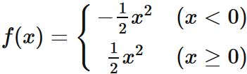 C1級関数の例