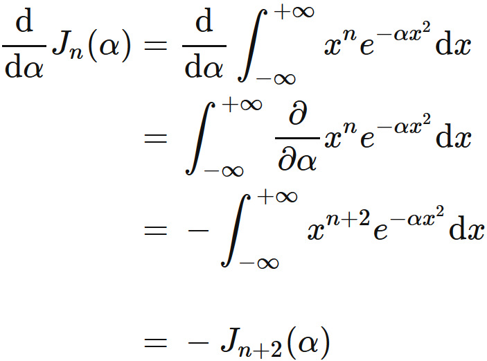 ガウス関数の原始関数の一覧