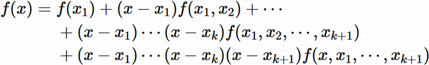 ニュートンの補間公式と差分商を解説