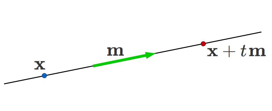 2平面の交線の図