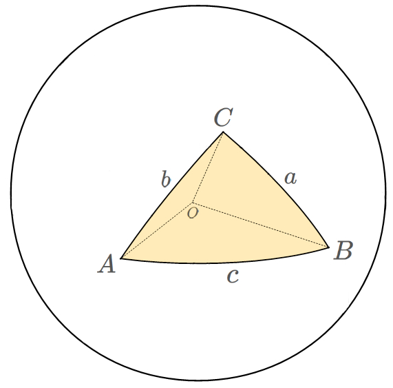球面三角形を解説 面積と内角の求め方 理数アラカルト