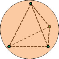 四面体の外接球の図