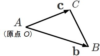 三角形と平面の交点の図00