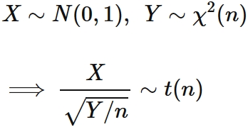 正規分布とカイ二乗分布に従う確率変数によるt分布